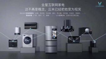云米電器納斯達克上市 互聯(lián)網(wǎng)家電迎來發(fā)展新機遇