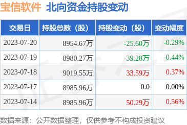 計(jì)算機(jī)軟硬件研究 協(xié)同演進(jìn)與未來展望